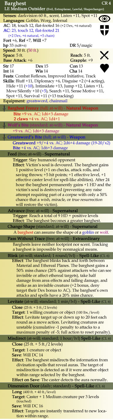 Barghest - 4th Edition Style Stat Block