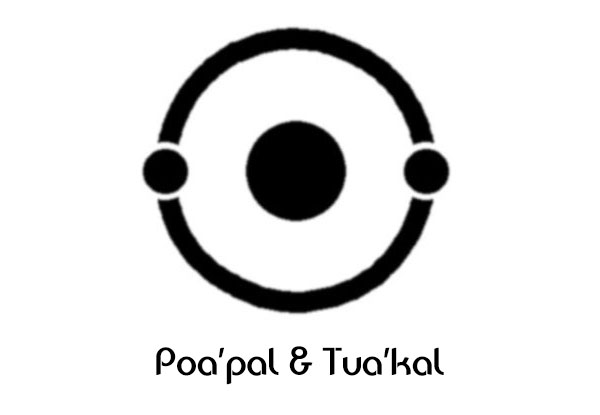 Human Concordat - Poa'pal & Tua'kal