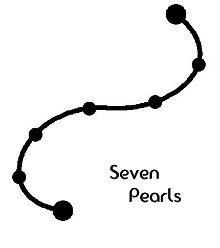 Human Concordat - Seven Pearls