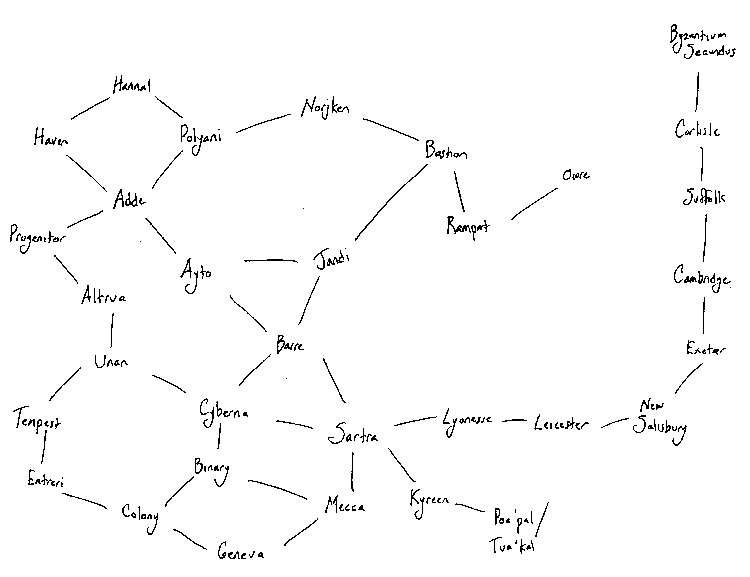 Human Concordat - Jumpweb Map (Rough Draft)