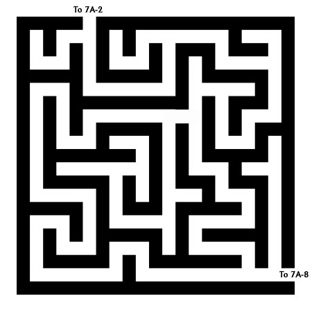 Maze 7A-F - Maze of Confusion