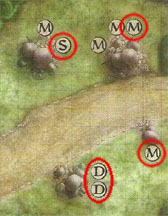 KotS - Kobold Ambush Locations