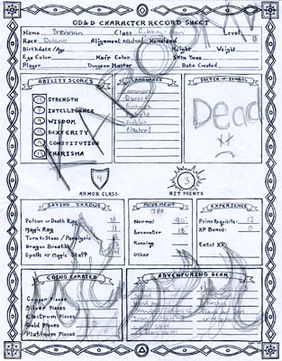 Character Sheet - Brennan