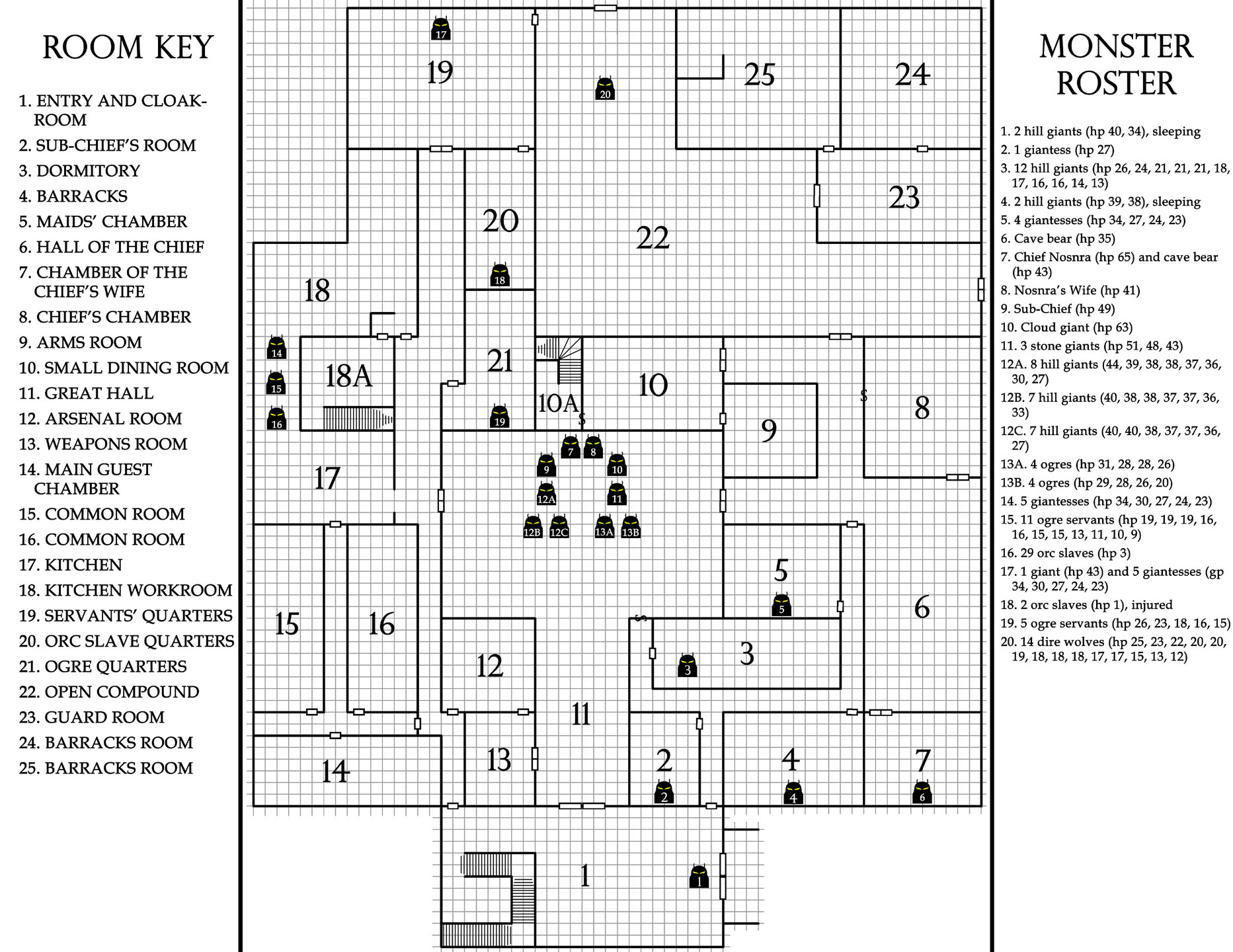 map room 3 backyard monsters map room 3 backyard monsters