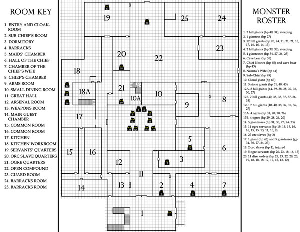 G1 Map - Room Key and Monster Roster