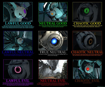 Alignment - Portal 2