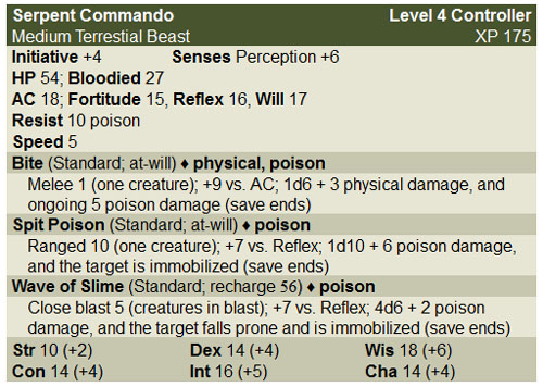 Egyptian Incursion - Serpent Commando