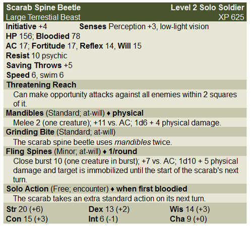 Egyptian Incursion - Scarab Spine Beetle