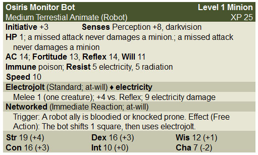Egyptian Incursion - Osiris Monitor Bot