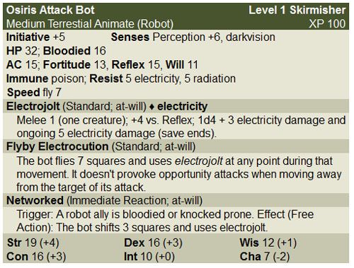 Egyptian Incursion - Osiris Attack Bot