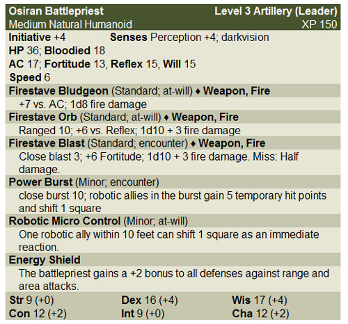 Egyptian Incursion - Osrian Battlepriest