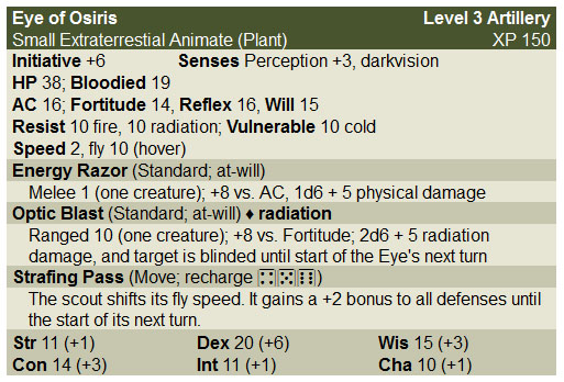 Egyptian Incursion - Eye of Osiris