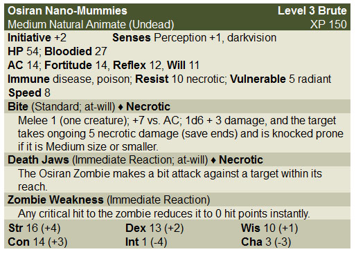 Egyptian Incursion - Osiran Zombie