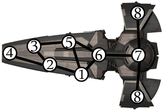 Sith Infiltrator With Node Map