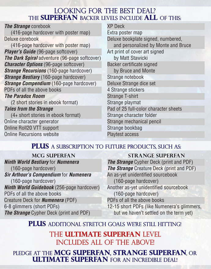 The Strange Kickstarter - Superfan Packages