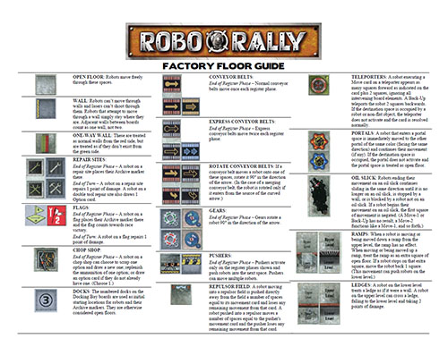 RoboRally Ultimate Collection - Factory Floor Guide