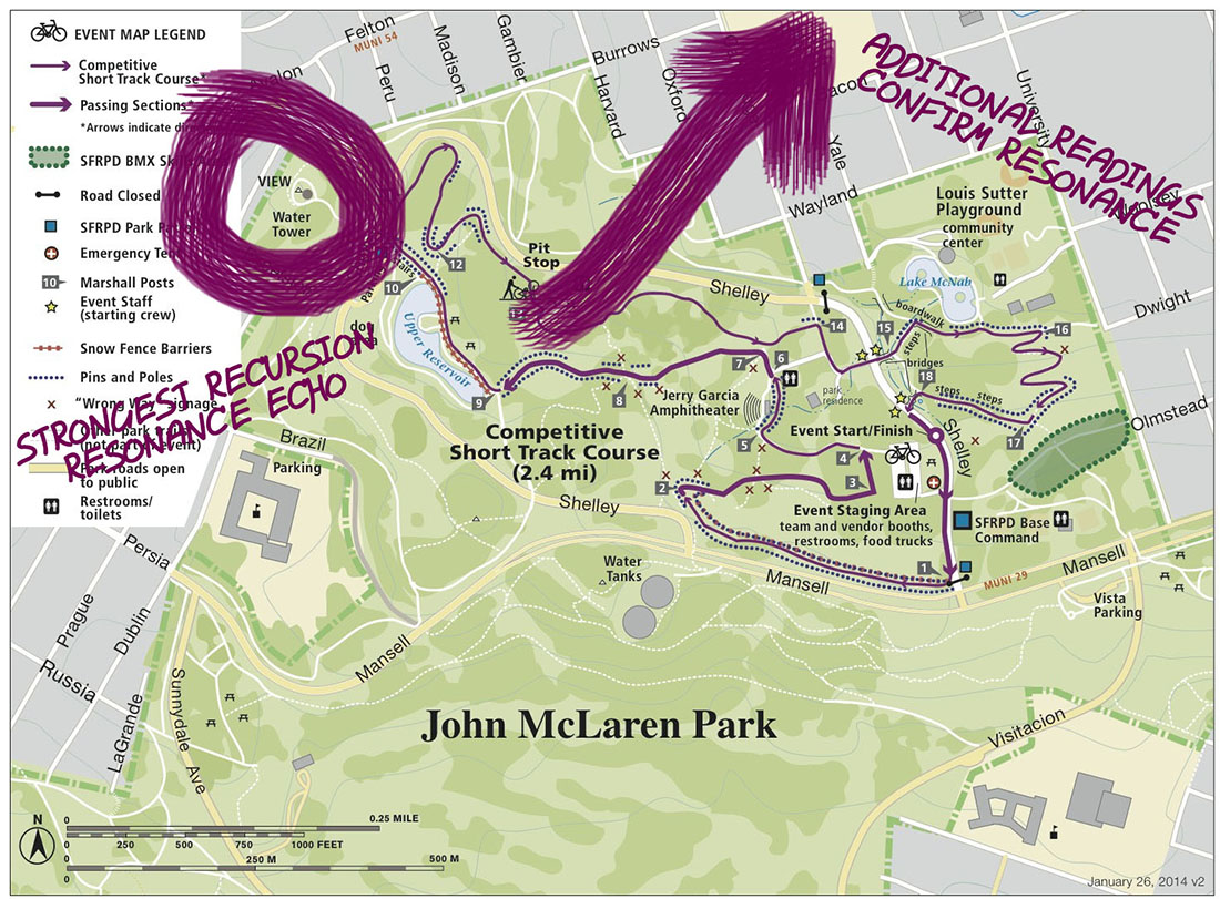 The Strange: Violet Spiral Gambit - John McLaren Park