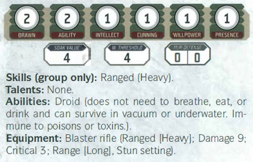 Star Wars: Red Peace - Battle Droid Stats