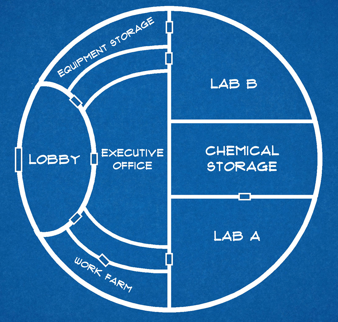 Eclipse Phase: Psi-Chosis - Neuralite Office