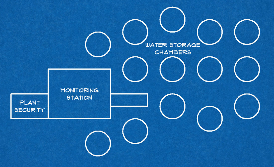 Eclipse Phase: Psi-Chosis - Water Treatment Facility