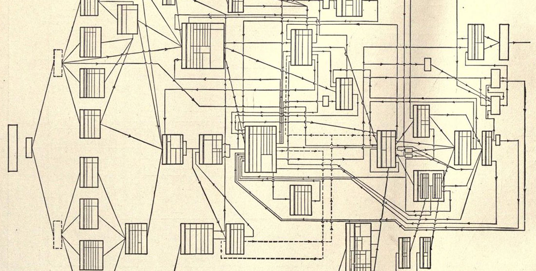 Scenario Structures