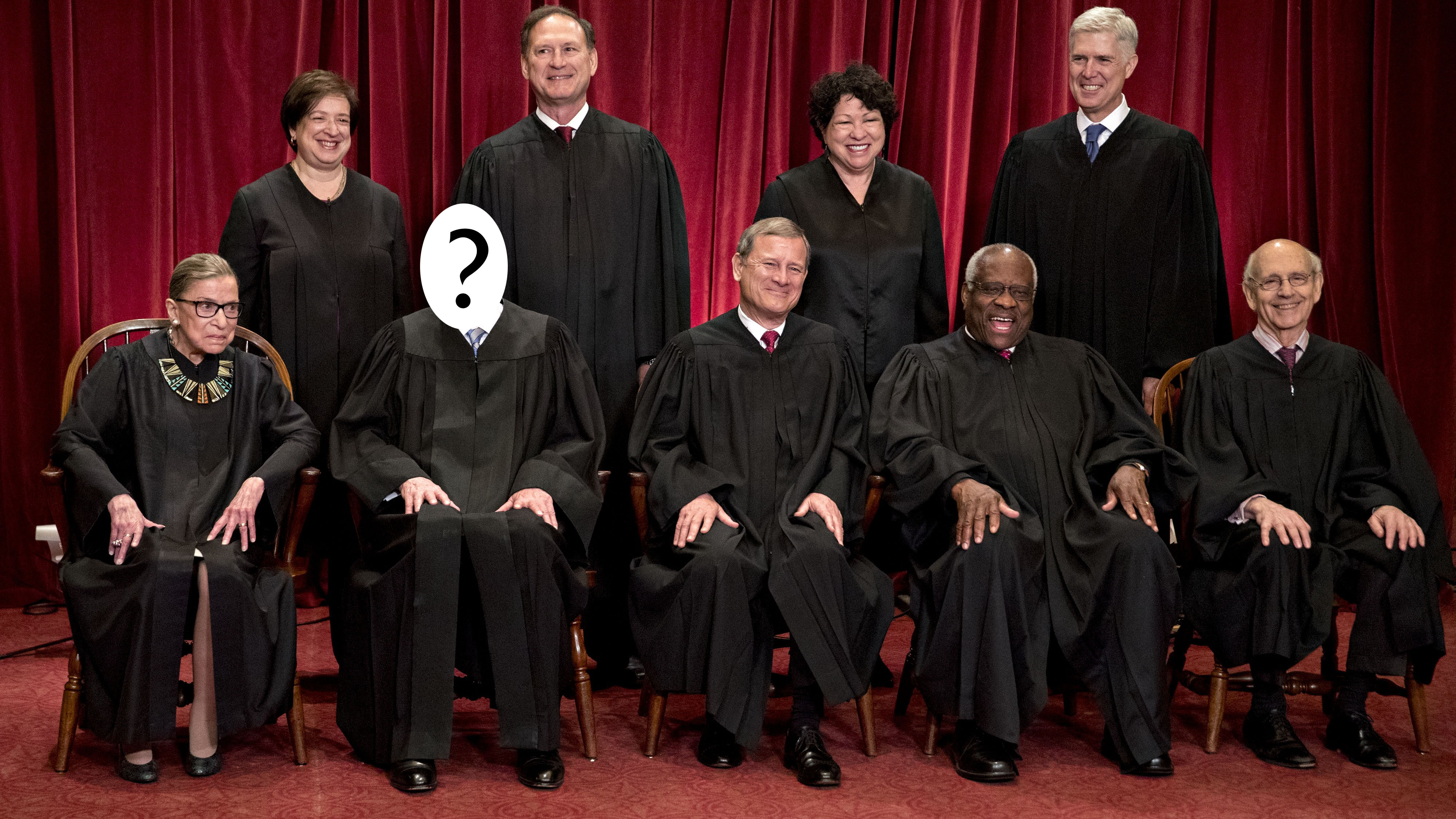 Supreme Court Questions