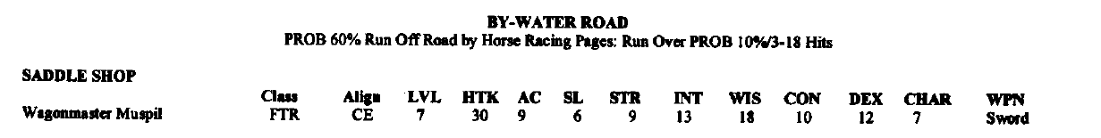 Wagonmaster Muspil. Stats given in a table with column headings Class, Align, LVL, HTK, AC, SL, STR, INT, WIS, CON, DEX, CHAR, WPN.