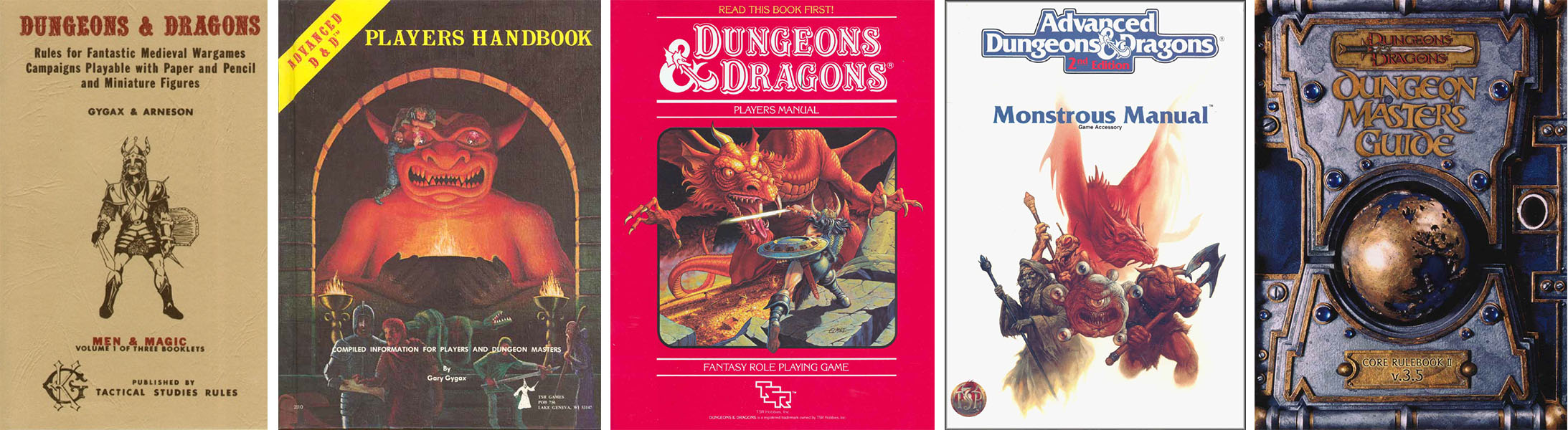 The Alexandrian Dungeons Dragons